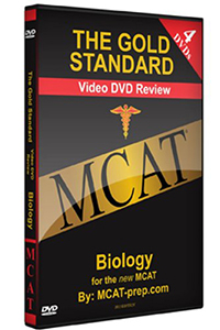 MCAT Biology Practice Tests