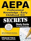 AEPA Professional Knowledge- Early Childhood