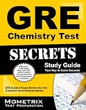 GRE Chemistry Test