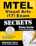 MTEL Visual Arts