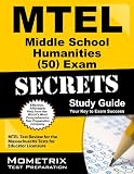 MTEL Middle School Humanities