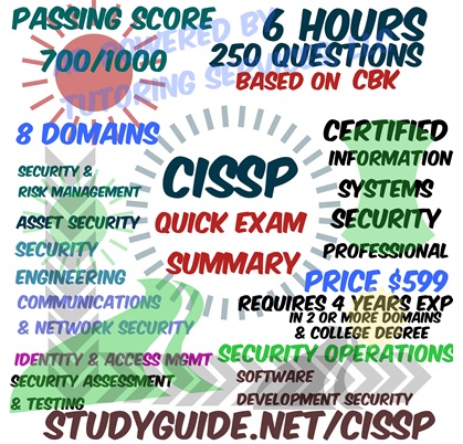 If you're not familiar with the CISSP, here's a primer: